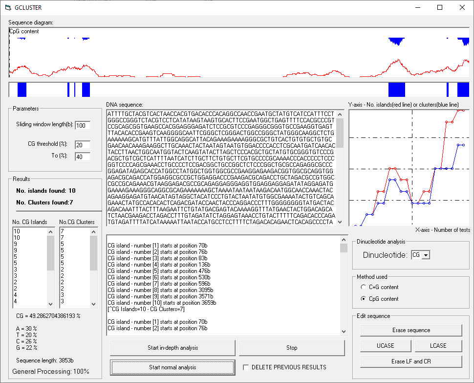 Bioinformatics Algorithms in JavaScript