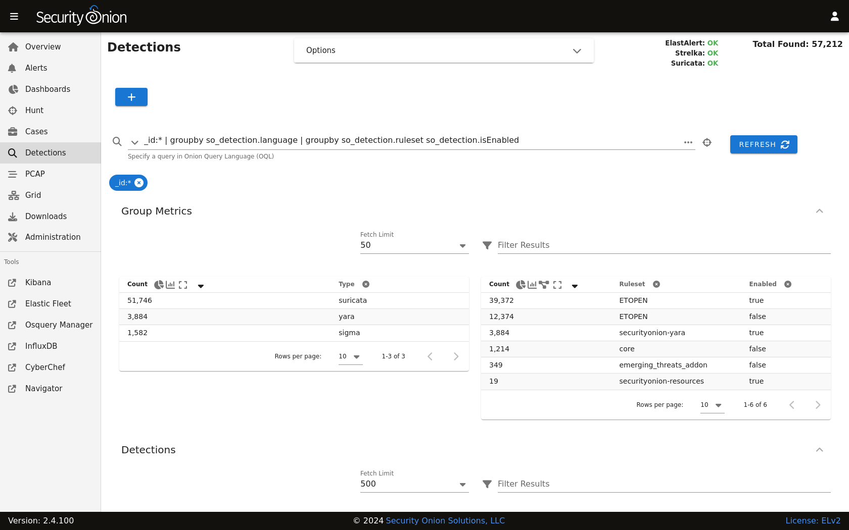 Detections