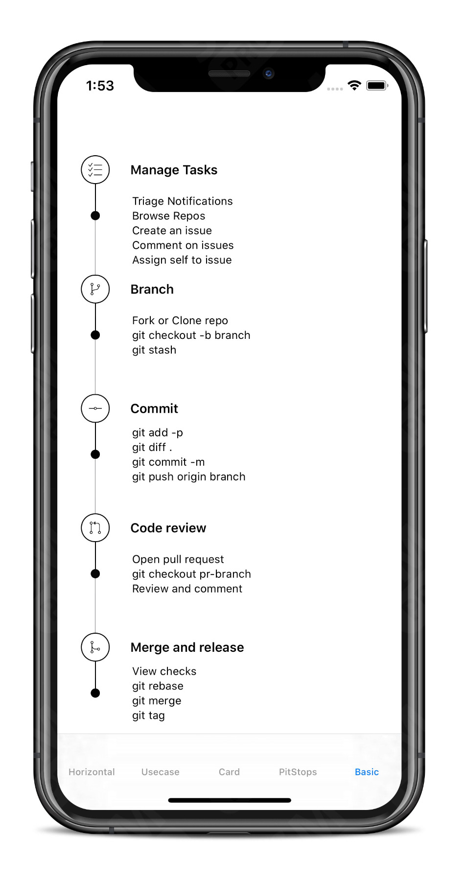 StepperView_github_workflow