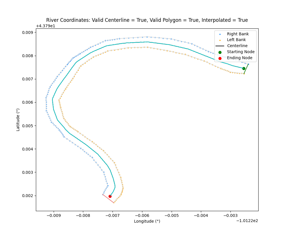 river_centerline+png