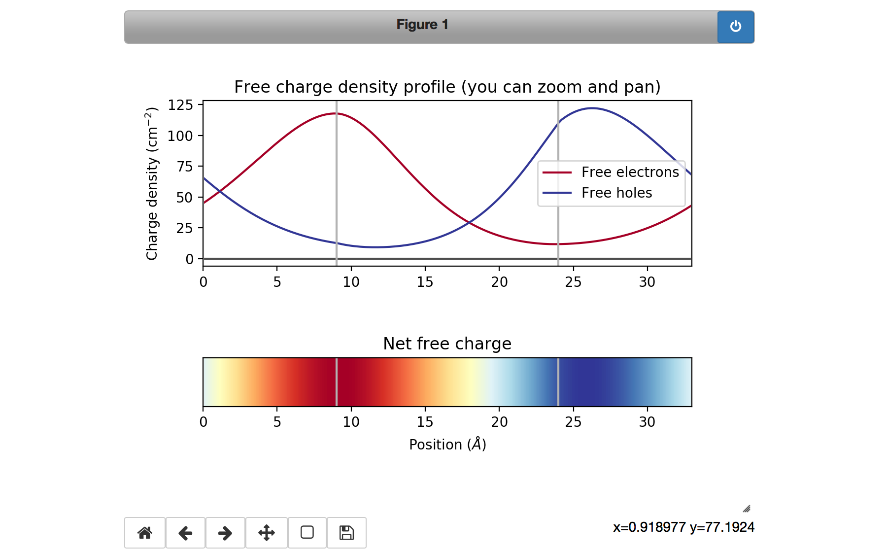 https://raw.githubusercontent.com/giovannipizzi/schrpoisson-2dmaterials/master/static/figure1.png