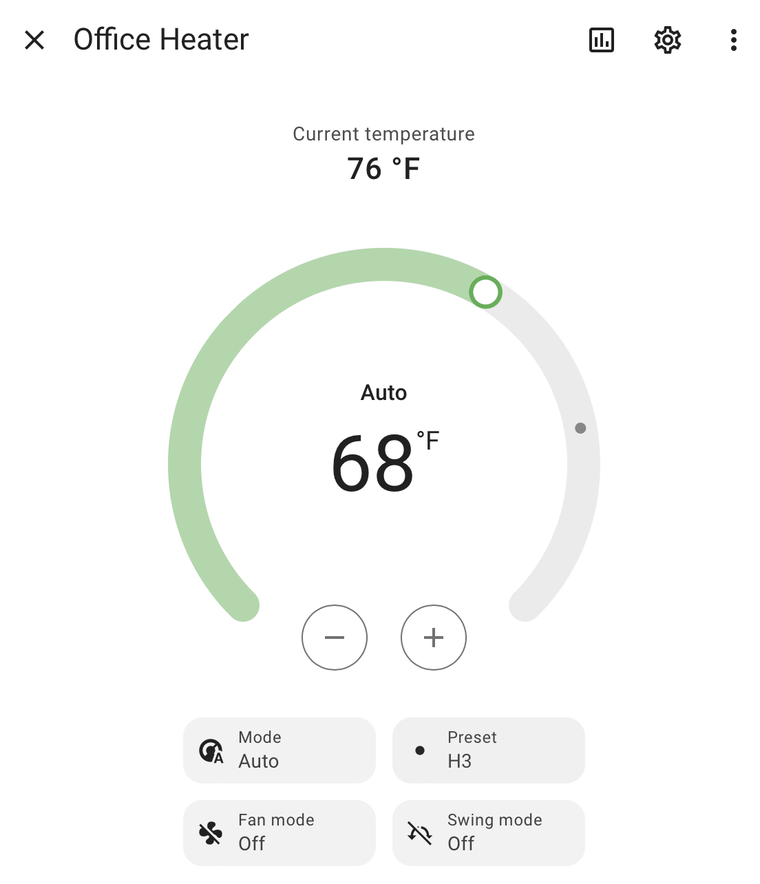 eco/auto mode thermostat