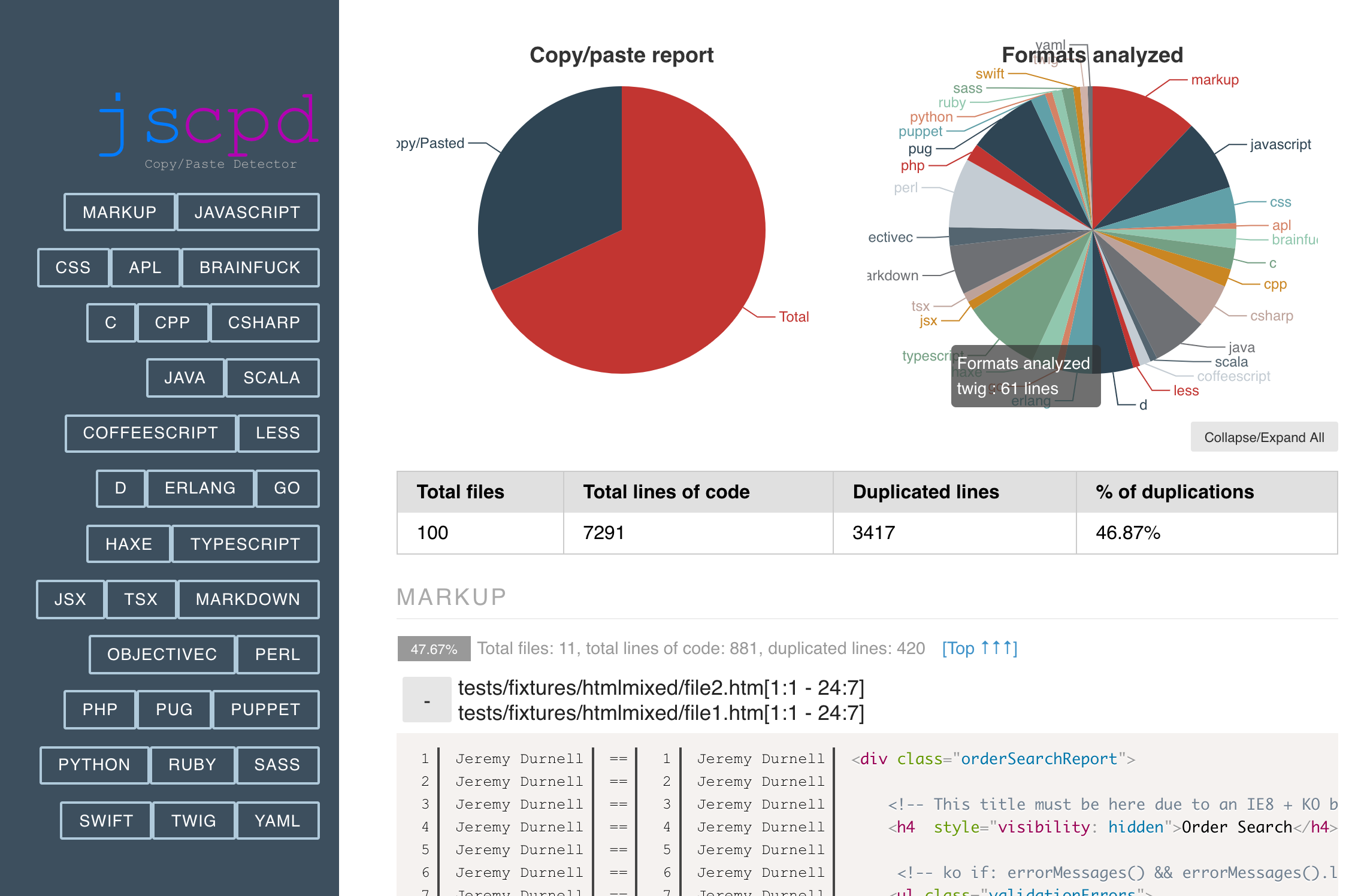 jscpd screenshot