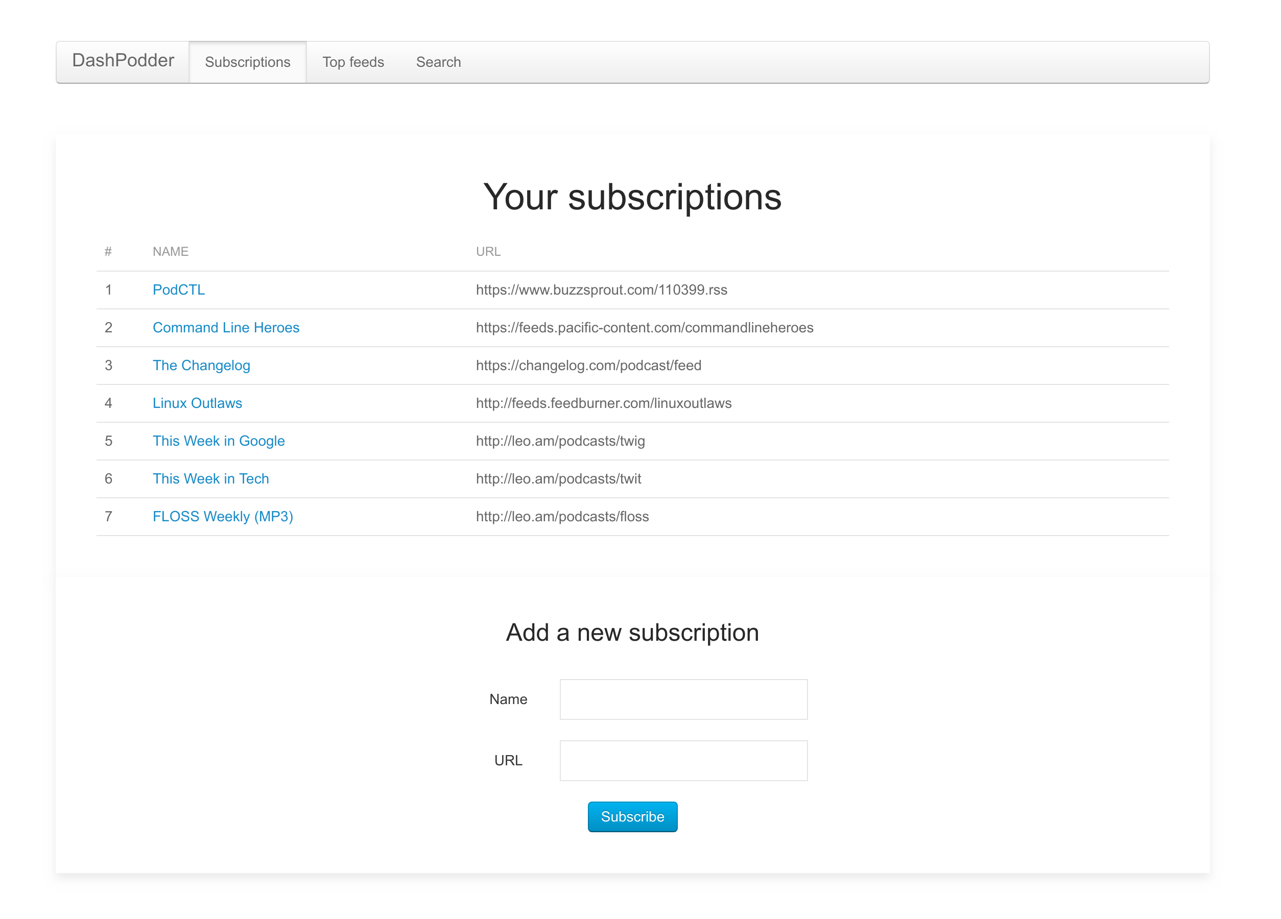 Your Subscriptions