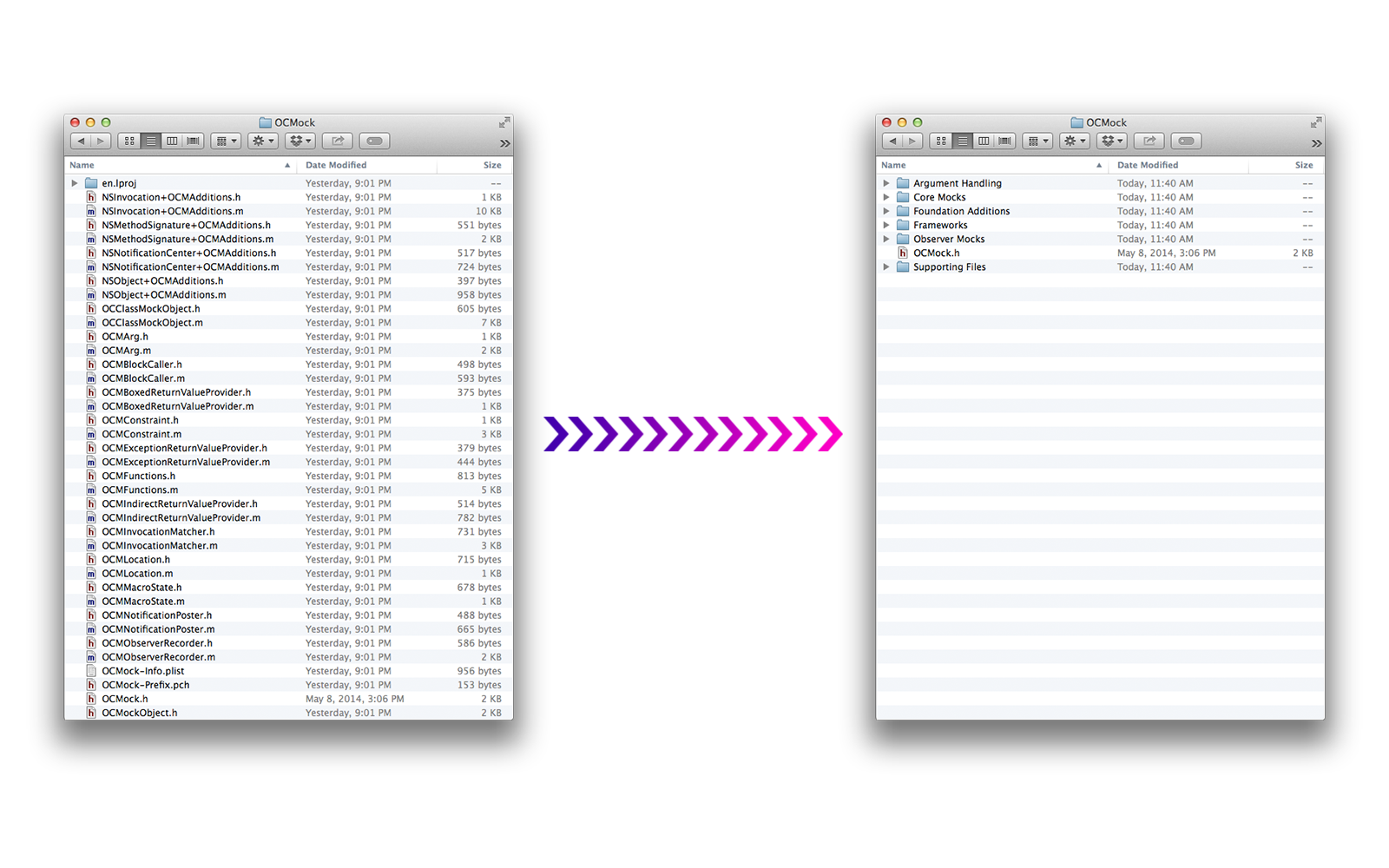 synx finder before/after