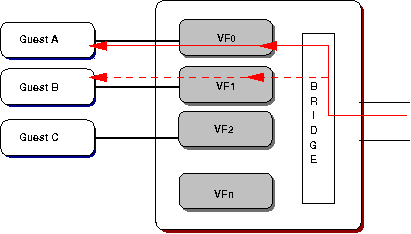 cannot display: https://raw.githubusercontent.com/wiki/att/vfd/images/overview/mirror_in.png 