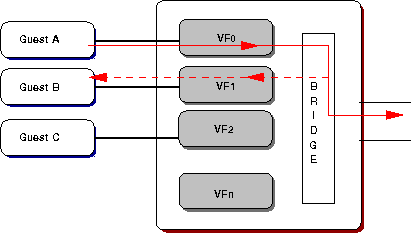 cannot display: https://raw.githubusercontent.com/wiki/att/vfd/images/overview/mirror_out.png 