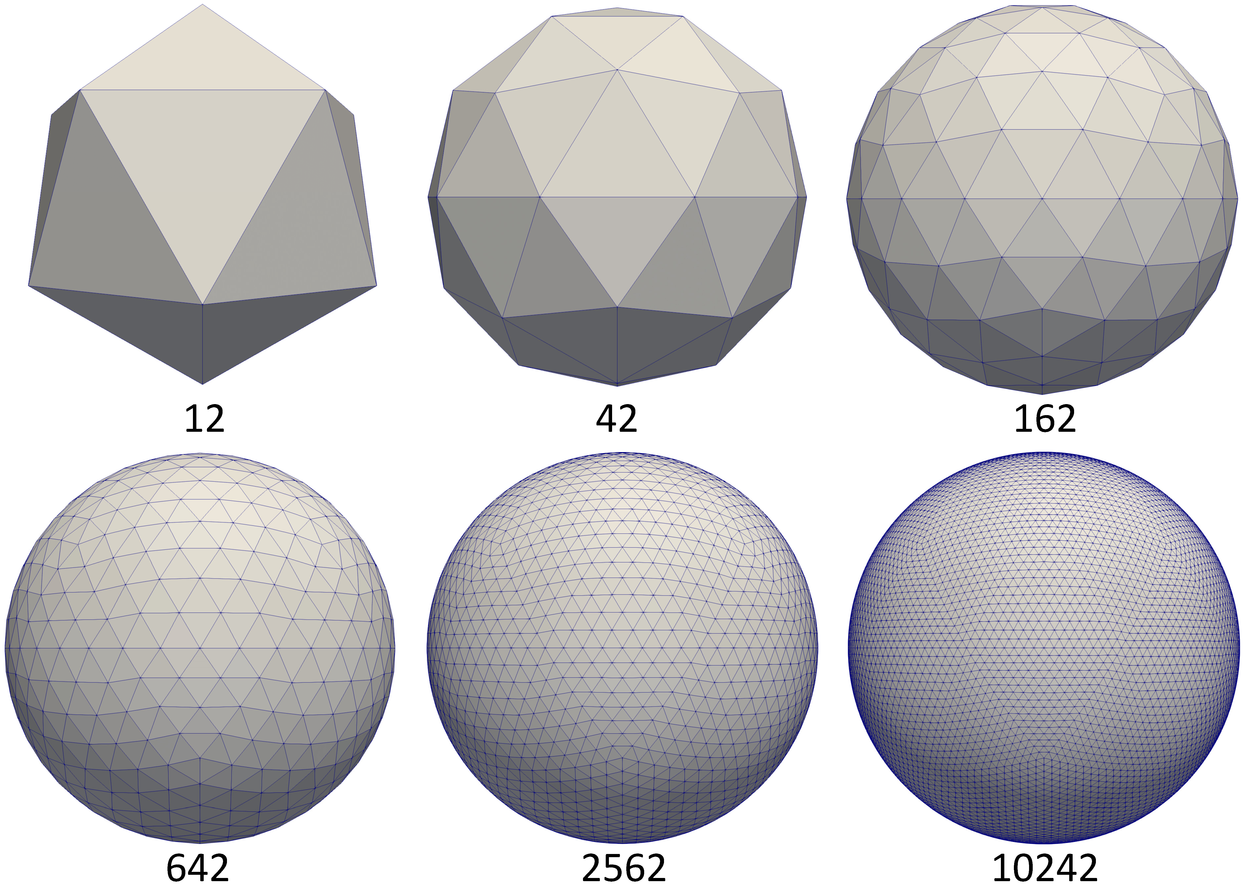 IcosahedronDiscretizedSphere